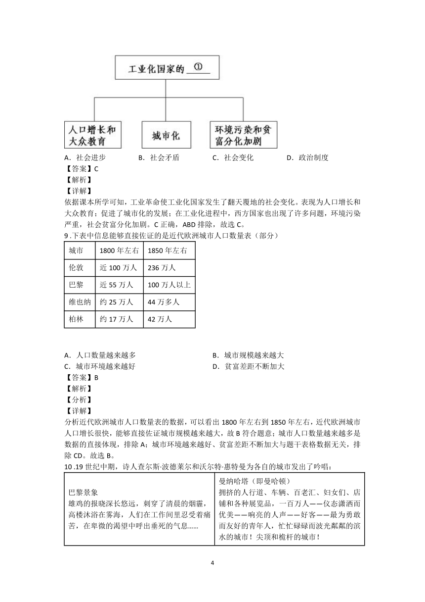 第6课 工业化国家的社会变化  图表题专练（含解析）