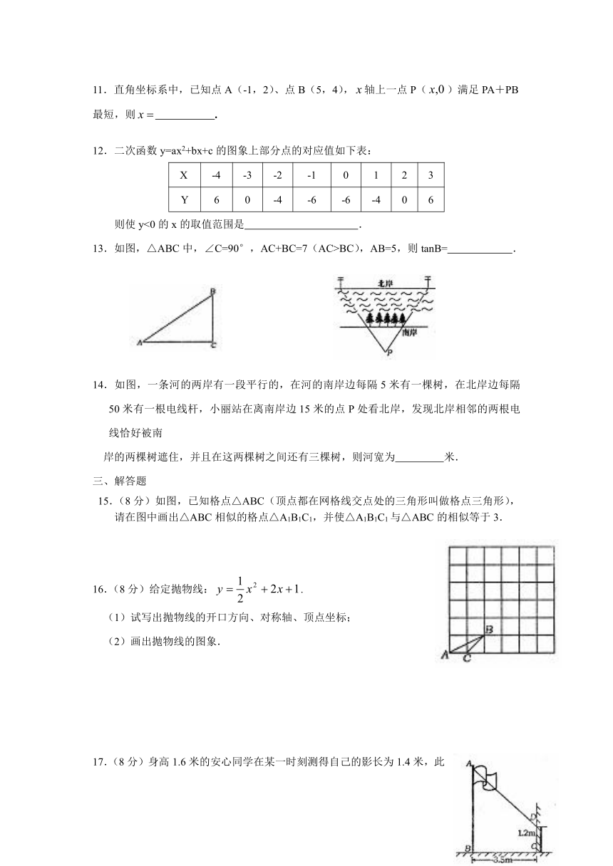 沪科版九年级第一学期期末数学综合检测题(word版，含答案)