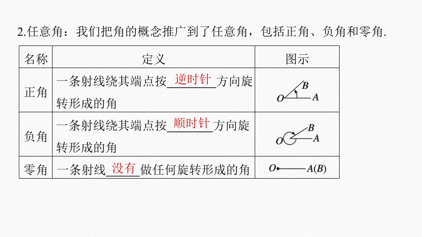 第五章 §5.1 5.1.1 任意角-高中数学人教A版必修一 课件（共48张PPT）