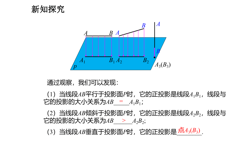 2021-2022学年度人教版九年级数学下册 29.1.2 正投影课件（共18张PPT）