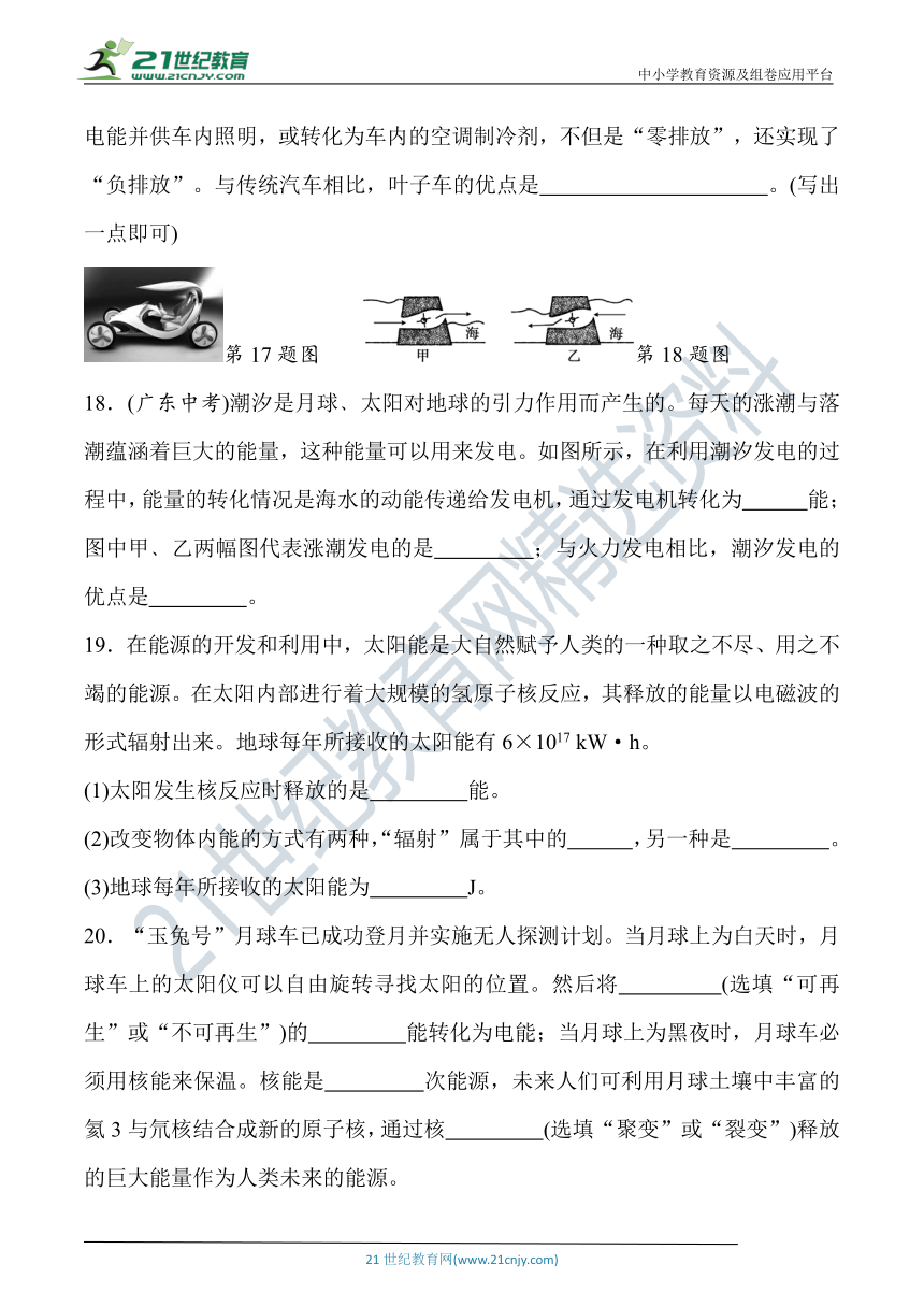 人教版九年级物理下册 第二十二章《能源与可持续发展》过关检测提升卷（含详细解答）