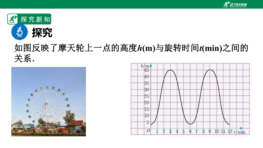 4.1 函数  课件（共17张PPT）