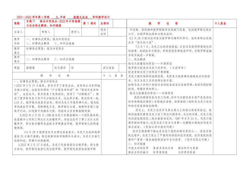 专题11   俄乌冲突热点-2022年中考道德与法治热点解读、知识链接表格式教案