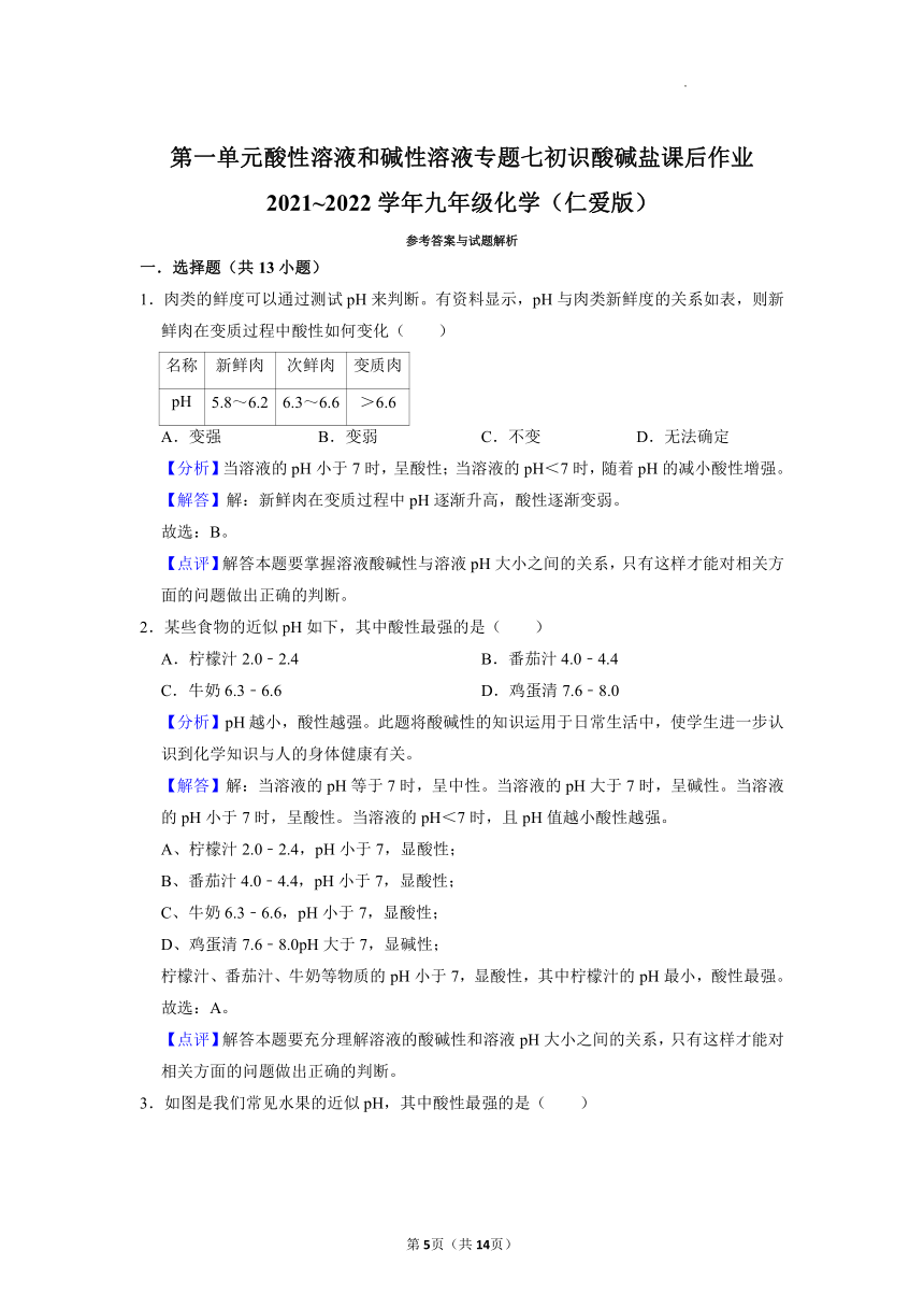 专题七单元1酸性溶液和碱性溶液课后作业—2021—2022学年九年级化学仁爱版下册（word版 含解析）