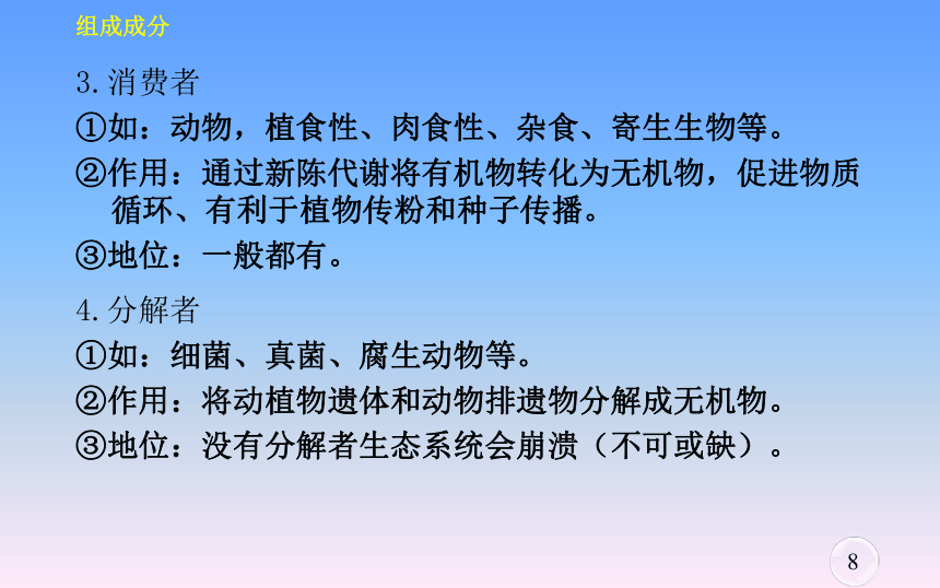 2021-2022学年高二上学期人教版生物必三第五章第一节生态系统的结构 课件（20张ppt）