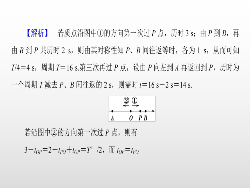 2021-2022学年沪科版选修3-4 第1章机械振动复习课件（28张PPT）