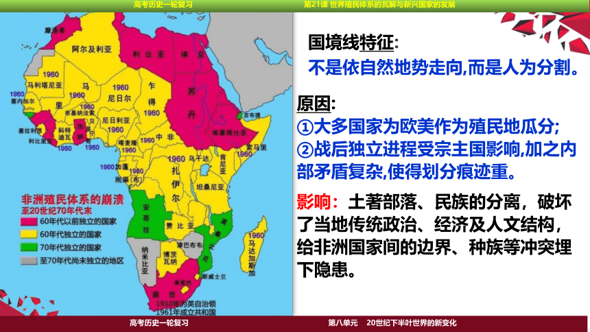 2023届高考一轮复习纲要下第21课 世界殖民体系的瓦解与新兴国家的发展课件(共45张PPT)