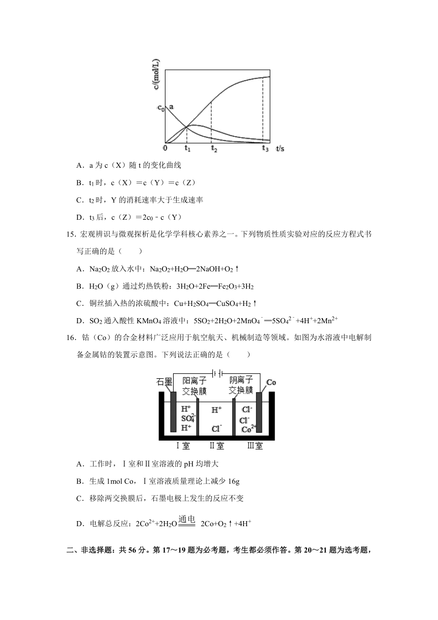 2021年新高考化学真题及解析（广东卷）