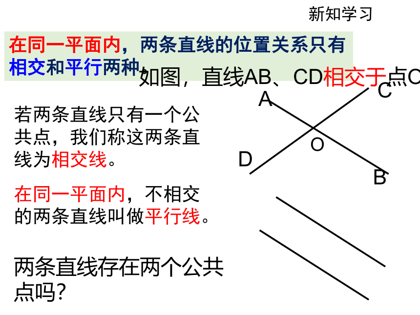 7 .1两条直线的位置关系（第1课时）  课件（共26张PPT）