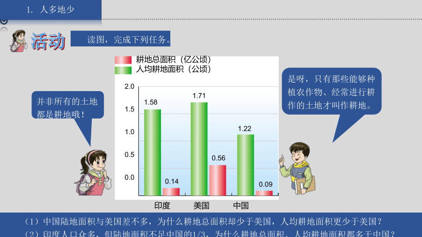 湘教版地理八上 3.2 中国的土地资源 课件（25张ppt 内含嵌入视频）