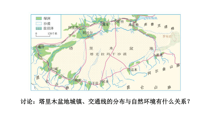 人教版地理八年级下册8.2 干旱的宝地──塔里木盆地  课件（20页ppt）