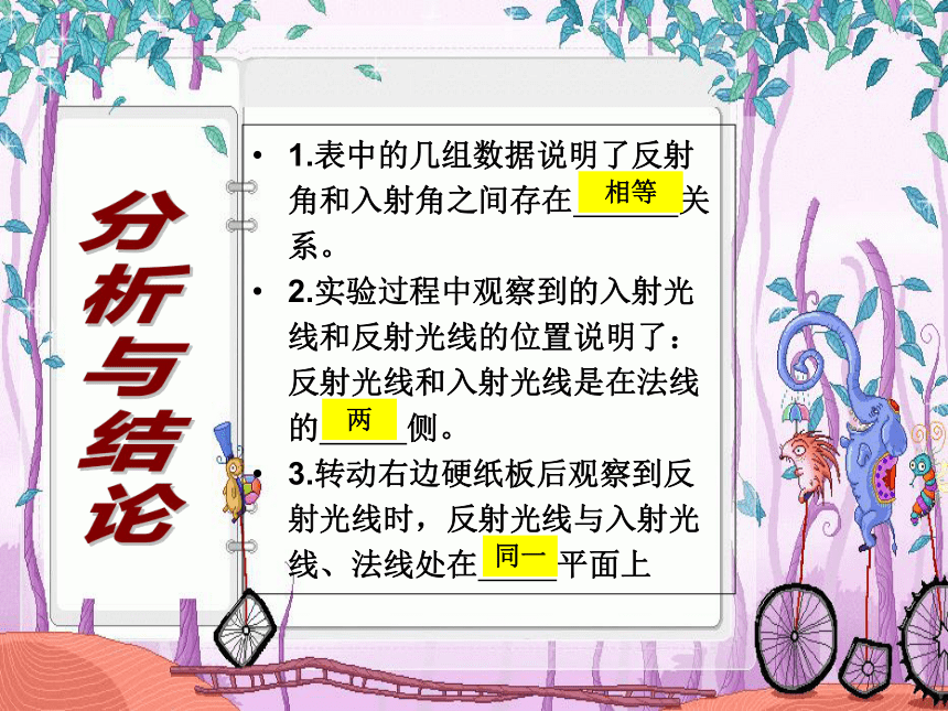 沪粤版初中物理八年级上册3.2光的反射课件(共25张PPT)