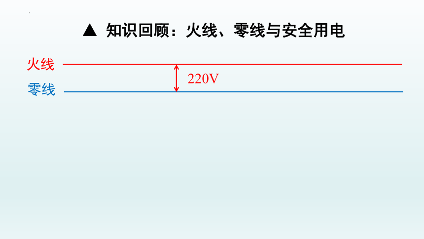 19.1家庭电路（一） 2021-2022学年人教版九年级物理全一册(共24张PPT)