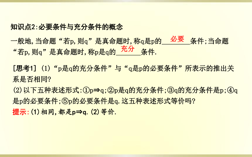 2.1.1必要条件与充分条件(一)课件(共28张PPT)