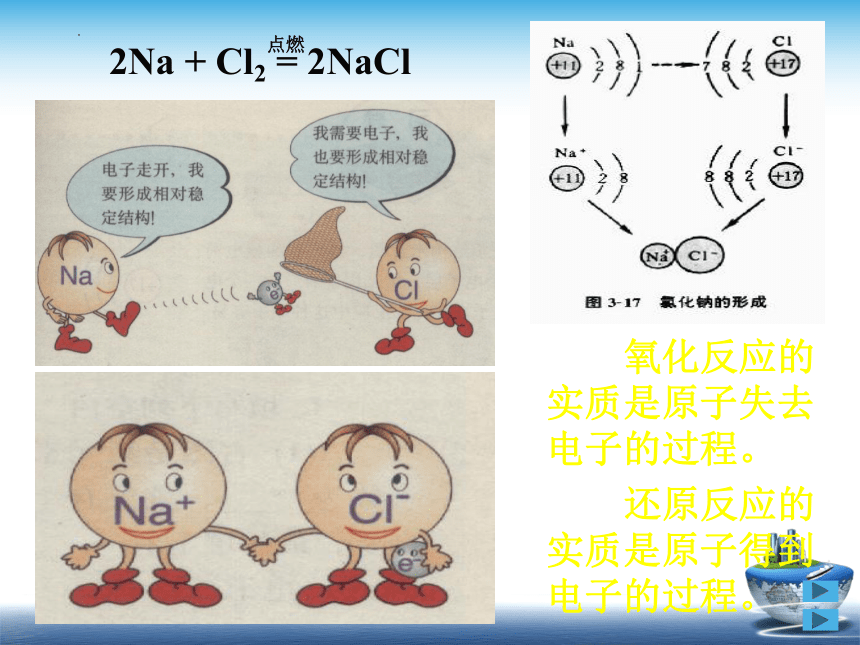 1.3氧化还原反应 课件(共38张PPT) 2022-2023学年高一上学期化学人教版（2019）必修第一册