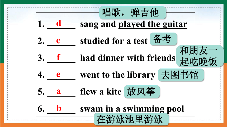 Unit 12 What did you do last weekend? Section B 1a-1e 课件(共27张PPT)2022-2023学年人教版英语七年级下册