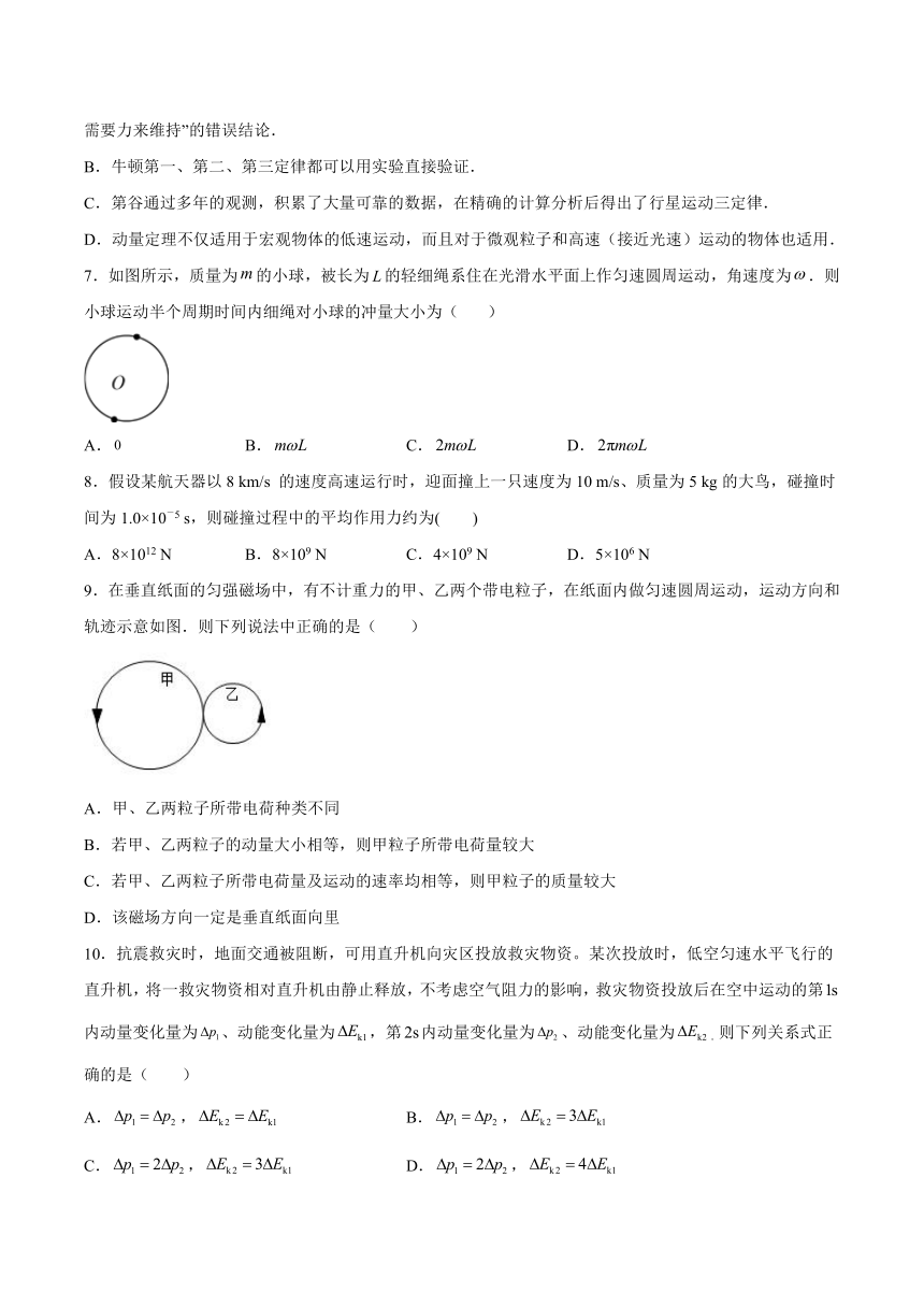 1.1动量和动量定理专项测试（word版含答案）