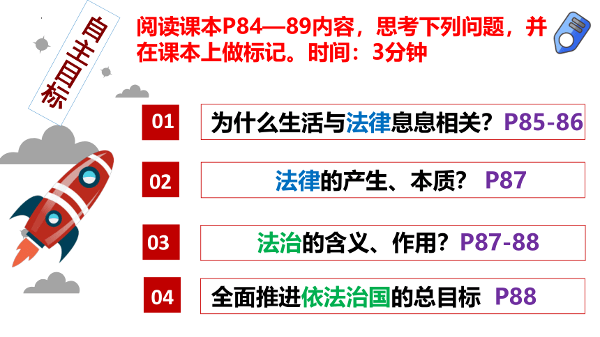 9.1 生活需要法律 课件（ 33张ppt）