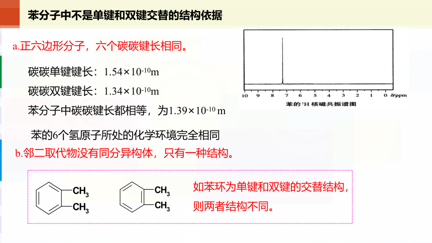 化学人教版（2019）选择性必修3 2.3芳香烃（共39张ppt）