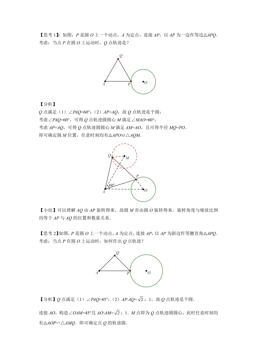 2021中考数学二轮复习微专题 ：用瓜豆原理解决最值问题（无答案）