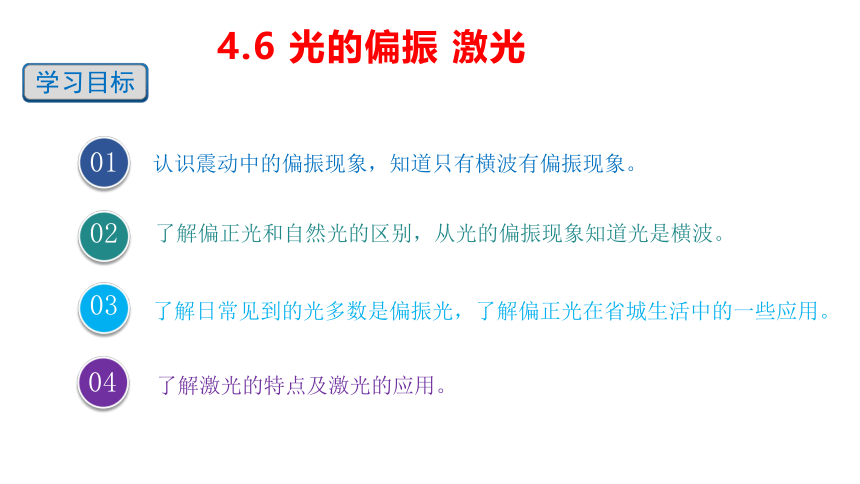 人教版（2019）选择性必修第一册 4.6 光的偏振 激光 课件(共35张PPT)