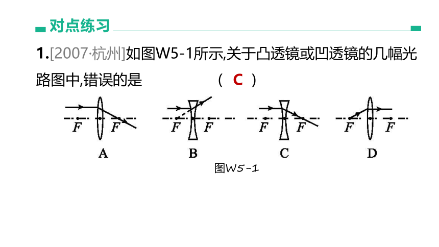 2022年浙江省中考科学一轮复习 第15课时　透镜及其应用（课件 33张PPT）