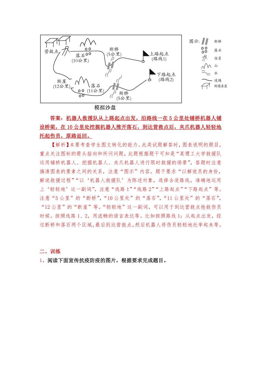 2023年中考语文二轮专题复习：图文转换  学案