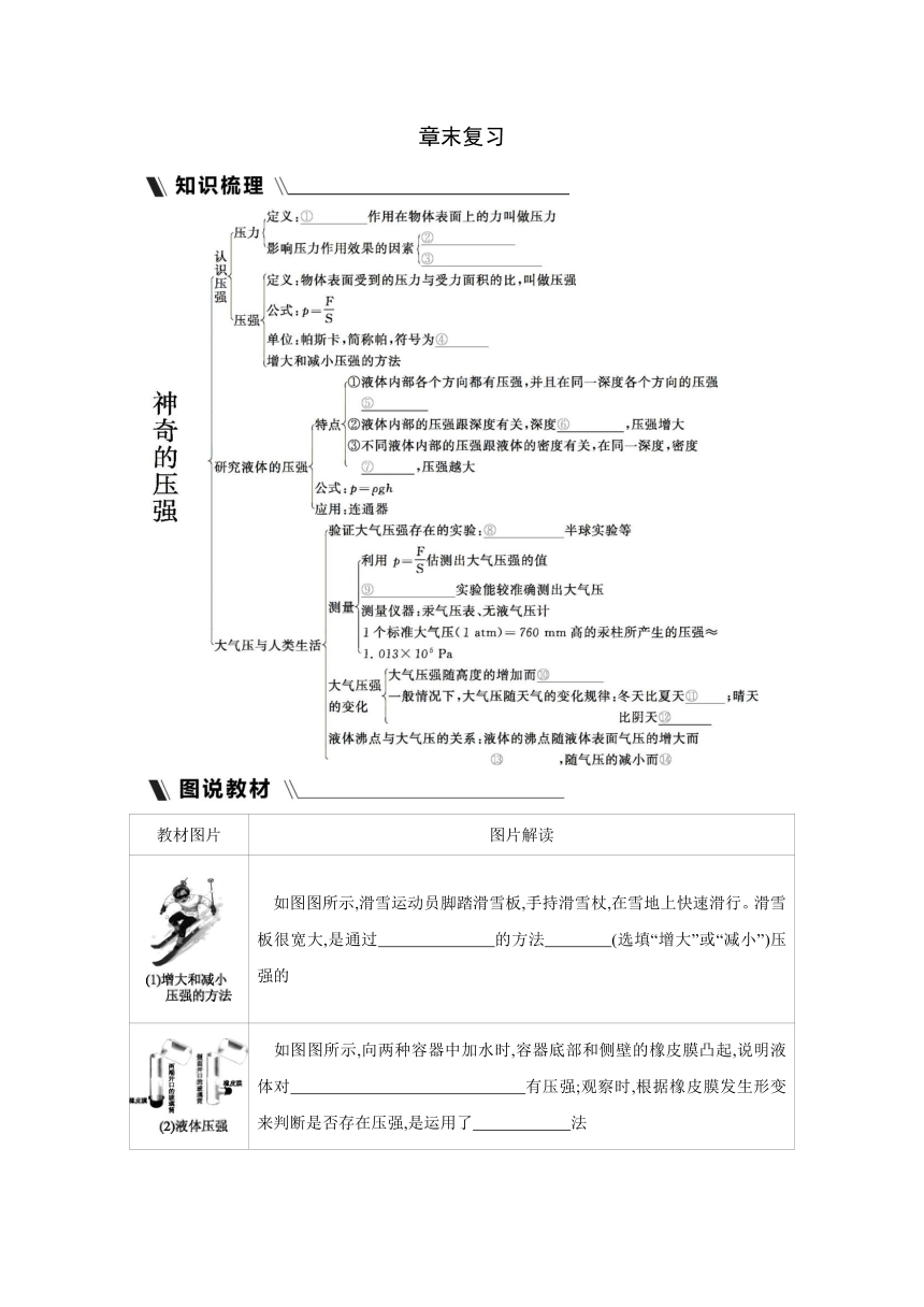 粤沪版物理八年级下册课课练：第八章  神奇的压强  章末复习（含答案）