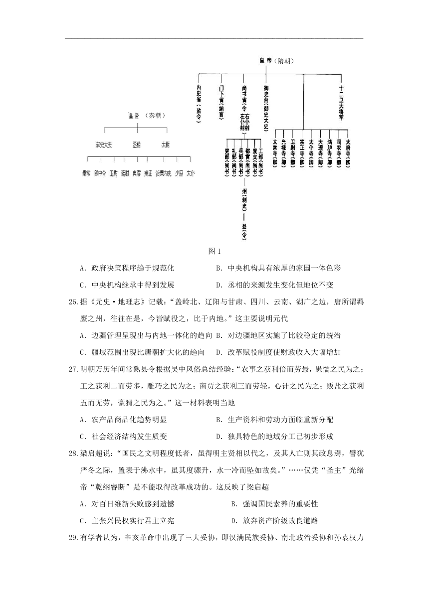 四川省阆中市川绵外国语学校2021届高三11月月考历史试题 Word版含答案