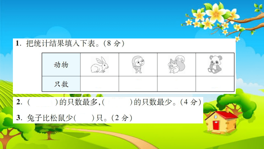 人教版二年级数学下册 第1单元过关检测卷 课件(共18张PPT)