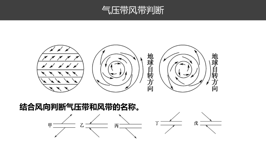 第14讲 气压带和风带与气候课件（共109张PPT）