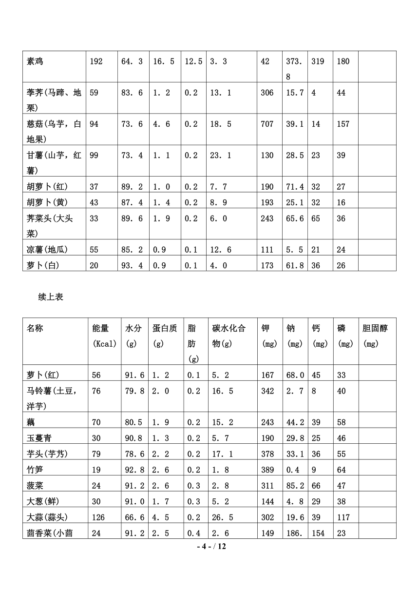 北师大版生物七年级下册附表一、常用食物营养成分表（每100g）（教案）