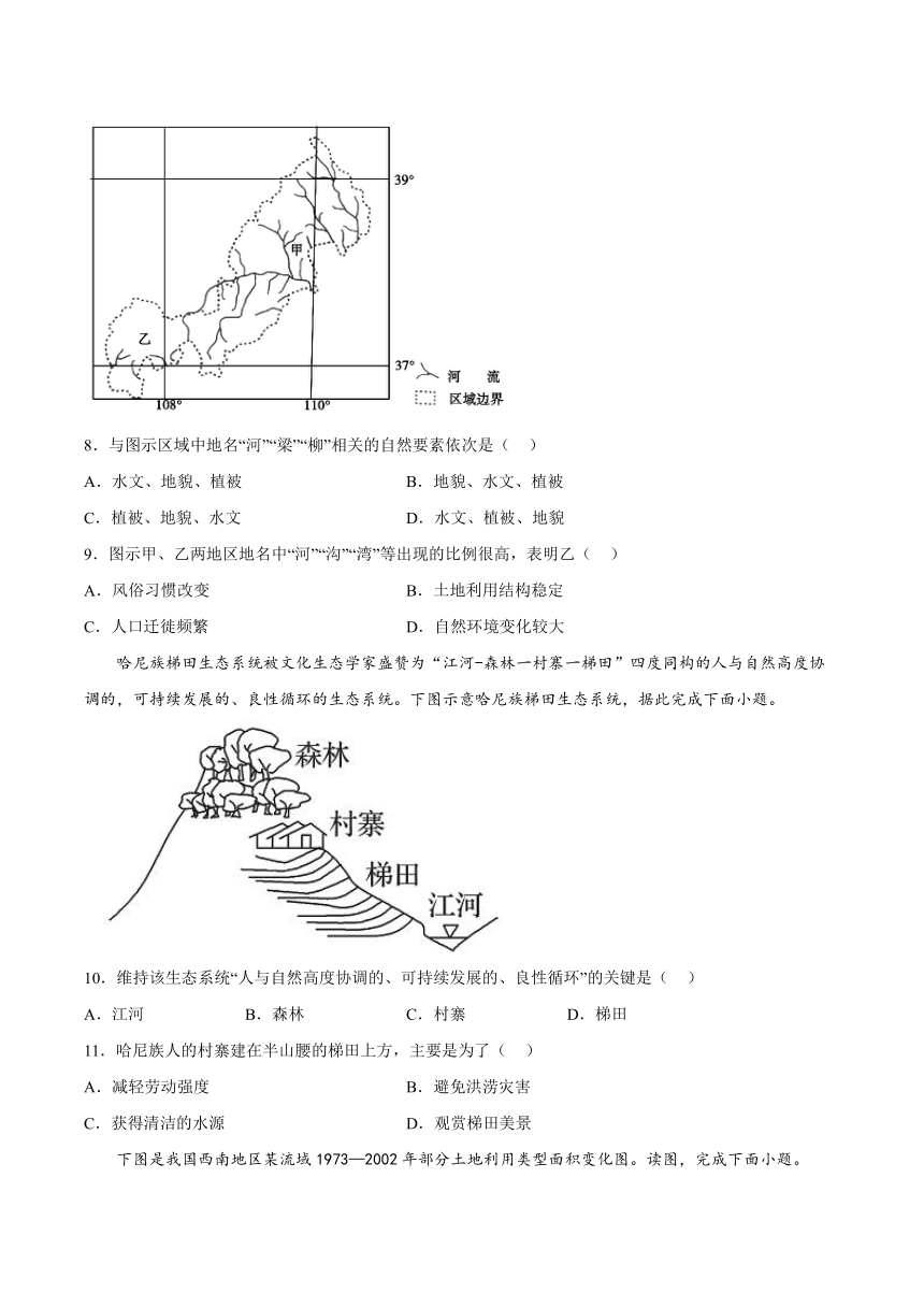 第五章《环境与发展》检测题（Word版含答案）