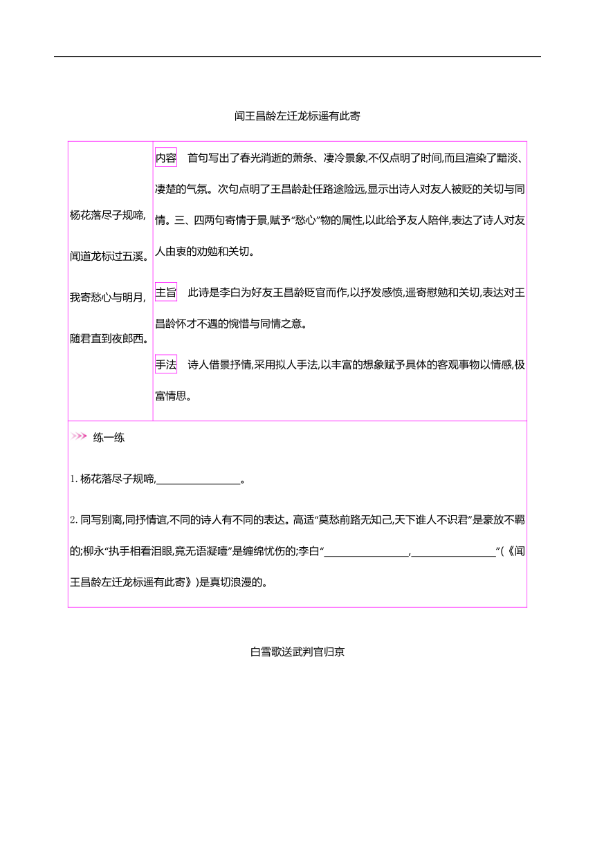 初中语文42篇必背古诗词梳理-第三类　离别—2021届中考语文专项复习(1)