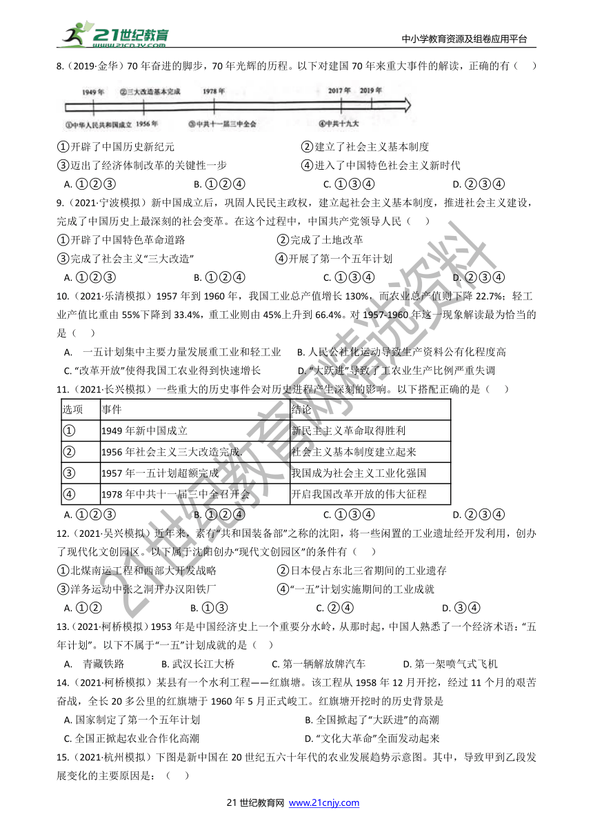 【备考2022】浙江社会·法治三年中考两年模拟分类精编24——改革开放前新中国的曲折历程（含答案）