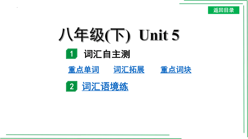 【人教2023中考英语一轮复习】词汇自主测语境练13 八(下)  Units 5~Unit 6 课件