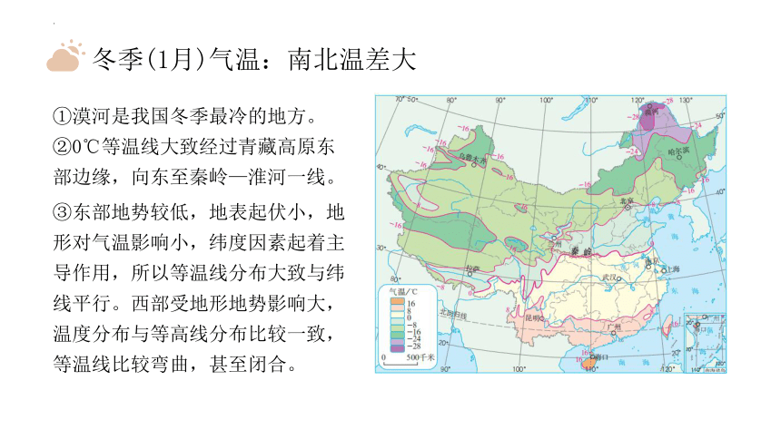 1.4中国的气候 课件（36张）