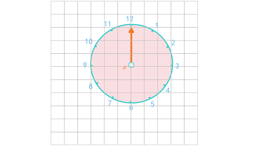 2.2 图形的旋转（课件）数学五年级上册 - 西师大版(共29张PPT)