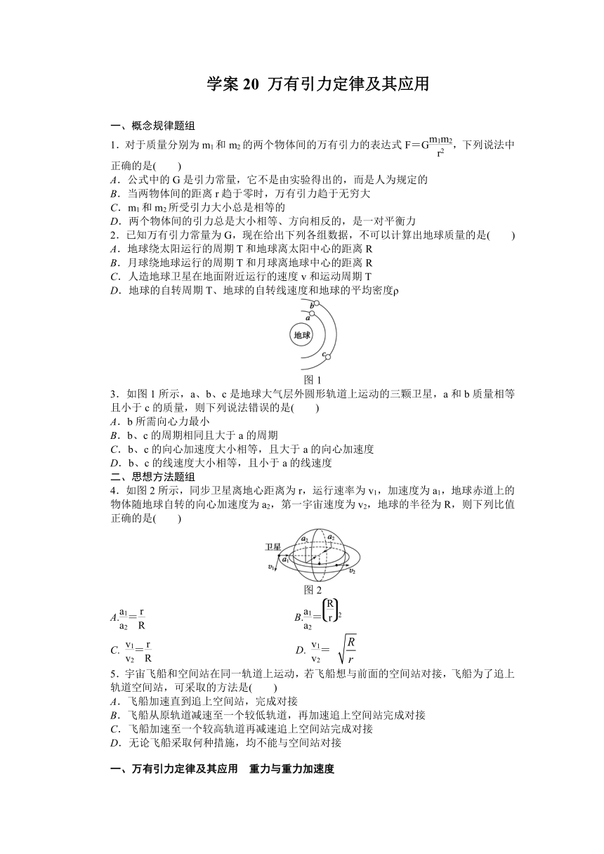 高考物理一轮复习学案 20 万有引力定律及其应用（含答案）