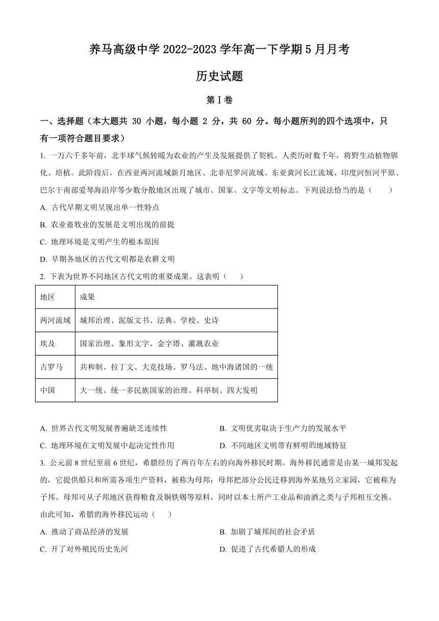四川省成都东部新区养马高级中学2022-2023学年高一下学期5月月考历史试题（含解析）