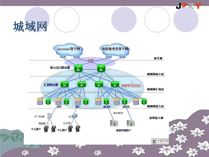 教科版（云南）信息技术八上 第四课 计算机网络与因特网 课件（18张PPT）