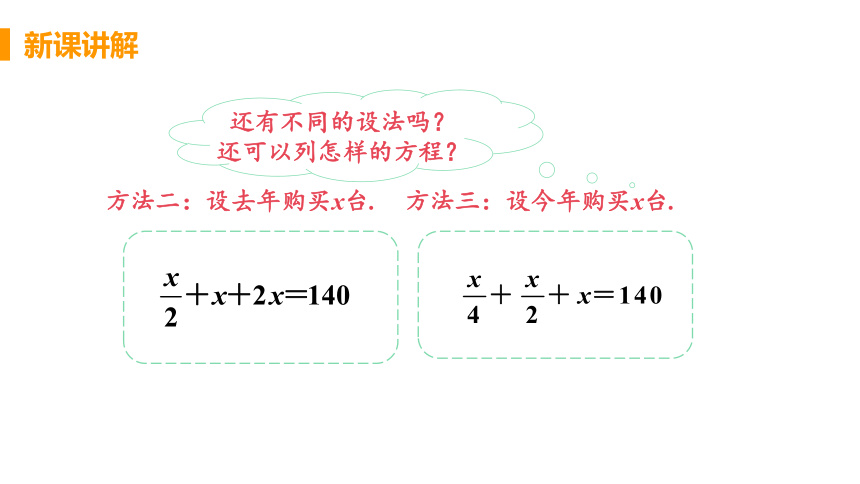 人教版数学七年级上册 3.2 课时1 解一元一次方程—合并同类项 课件（24张ppt）