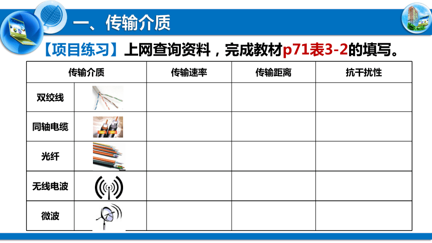 3.222计算机网络-数据传输课件（18张PPT） 粤教版（2019）高中信息技术必修2