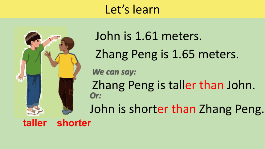 Unit1 How tall are you? PA Let's learn 课件（共22张PPT）