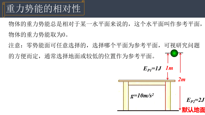 8.2重力势能 （第2课时） 课件 高一下学期物理人教版（2019）必修第二册(共17张PPT)
