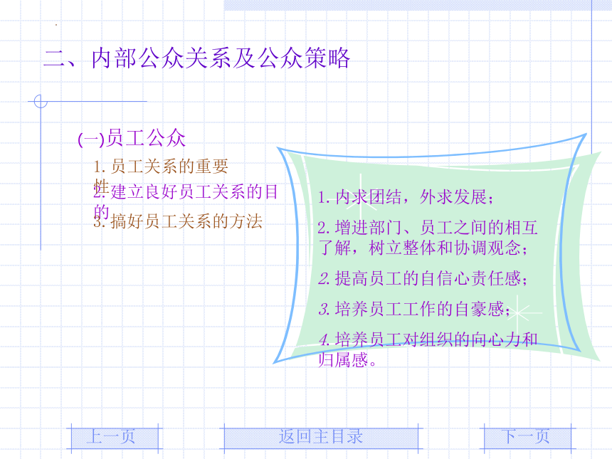 3.2旅游公共关系内部公众 课件(共29张PPT)《旅游公共关系》（华东师范大学出版社）