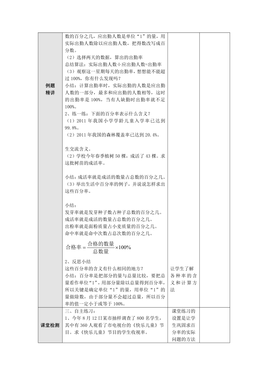 6.6求百分率的实际问题 表格式教案六年级数学上册-苏教版