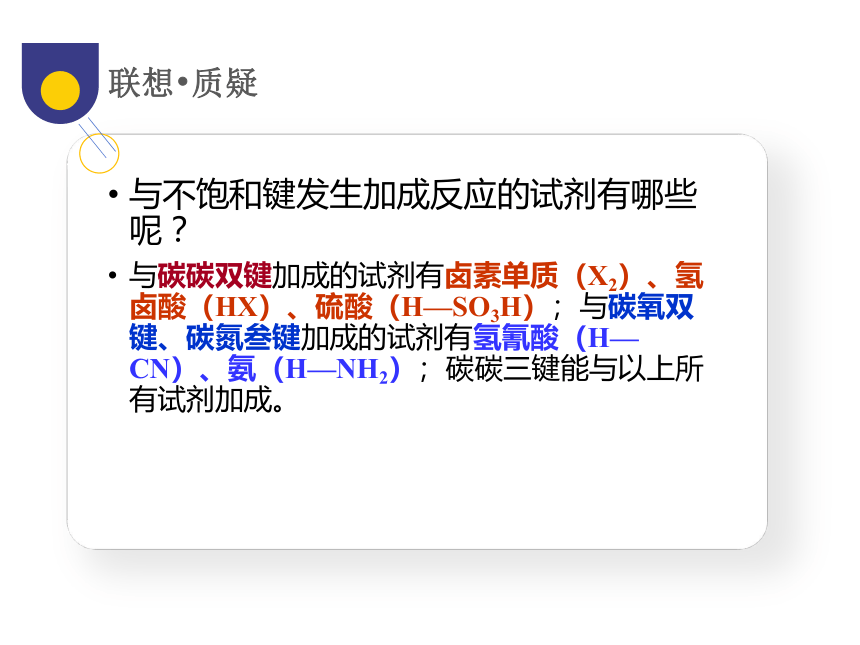 2.1.1 有机化学反应的主要类型  课件(共17张PPT)  2022-2023学年高二化学鲁科版（2019）选择性必修3