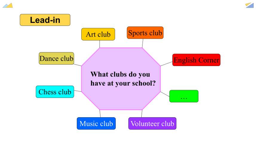 Unit 7  School clubs Reading (1) 课件