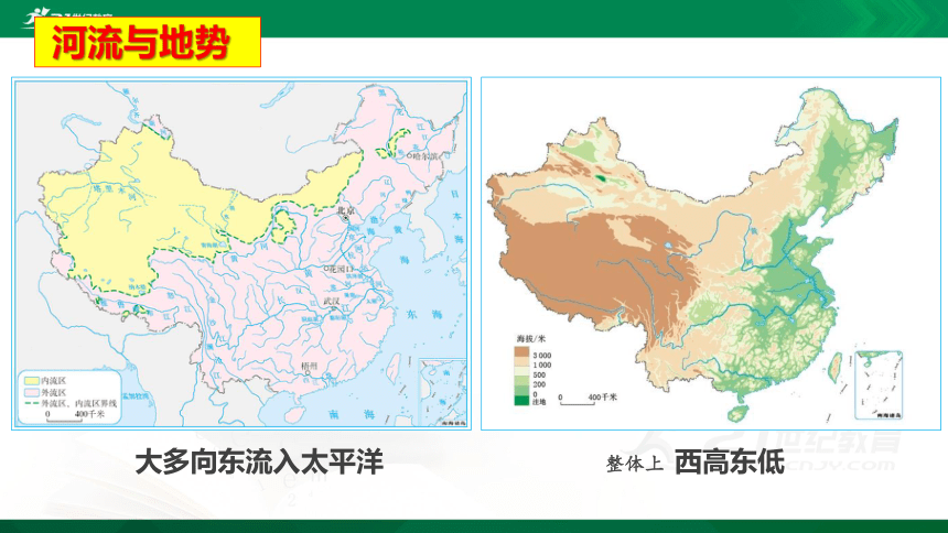 2.3.1 中国的河流（课件）（共29张PPT，含视频素材）